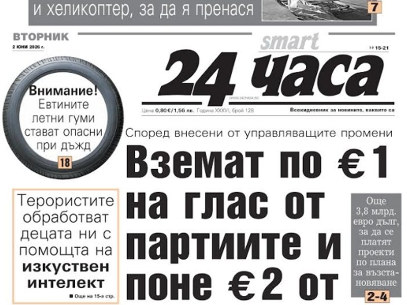 Само в "24 часа" на 2 юни - Внимание! Евтините летни гуми стават опасни при дъжд
