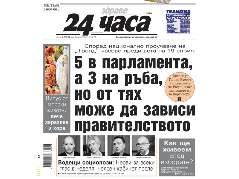 "24 часа" на 18 април - вижте първите страници през годините